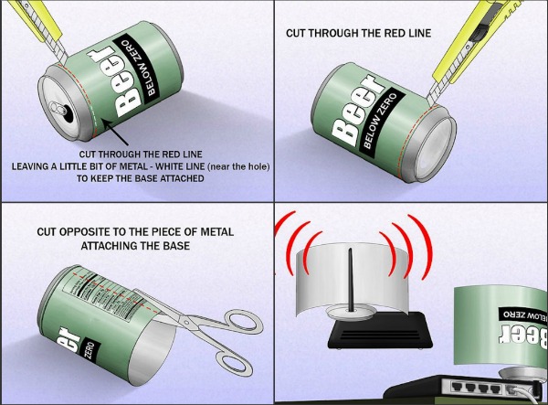 use beer can to boost wifi